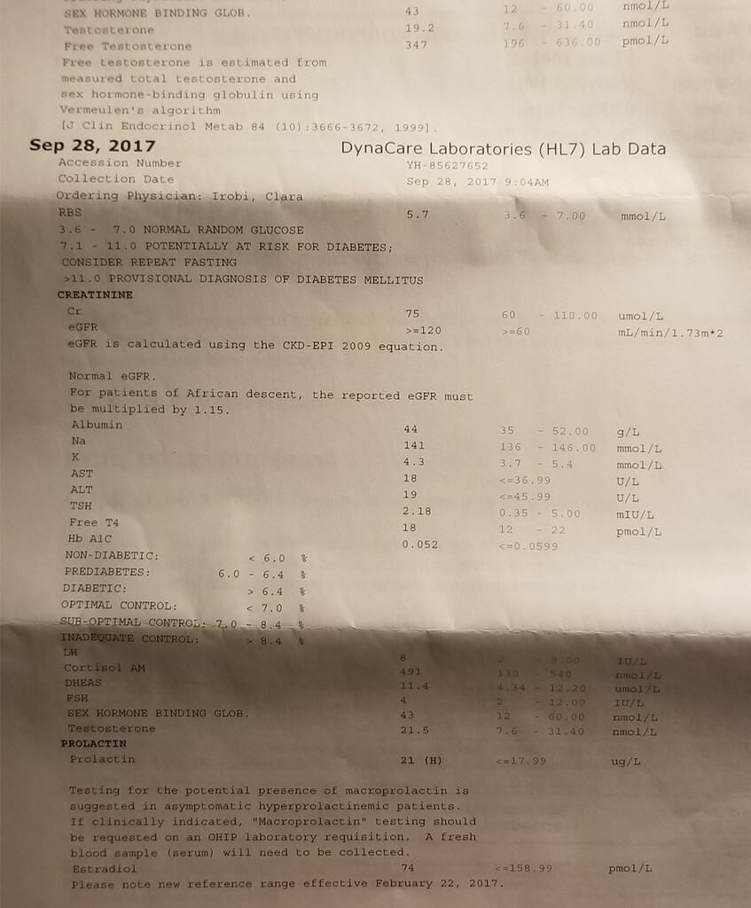My blood work from two tests Lab Tests