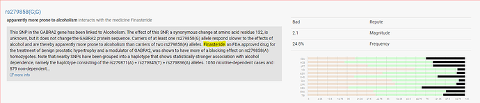 Promethease_Finasteride_alle